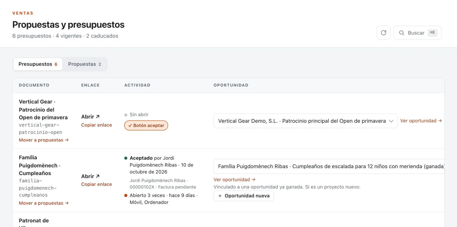 Lista de presupuestos con aperturas y aceptaciones